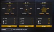 Pahadi Gamer has just under 700 frags (Image via Garena)